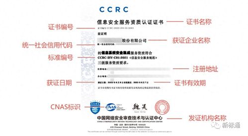 CCRC信息安全服务资质认证详解 适用、意义与流程（网络与信息安全软件开发）