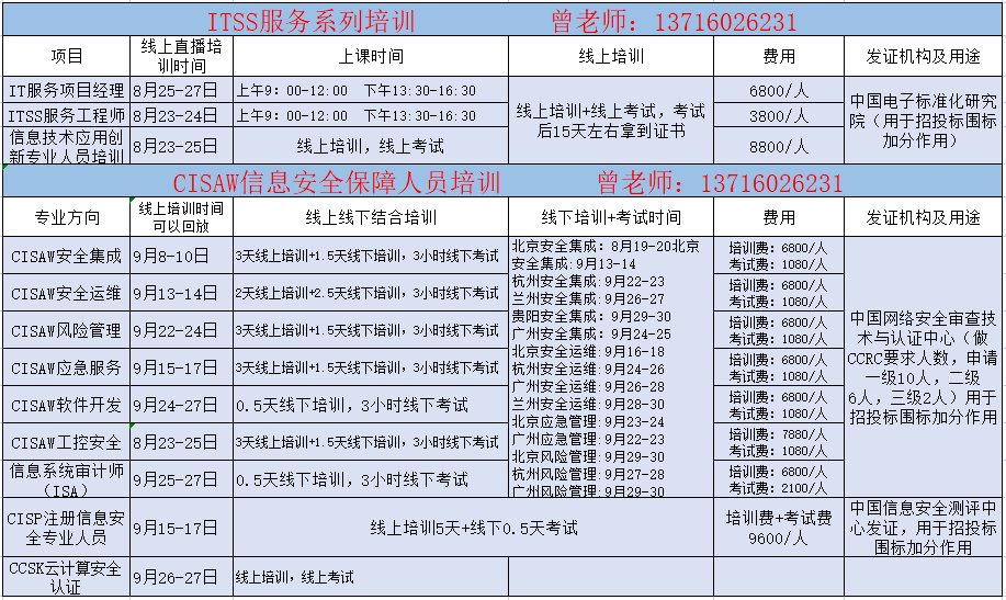 CCRC认证 软件安全开发服务资质认证全面解析