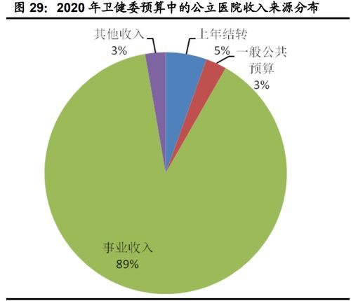 2023年计算机行业下半年投资策略 聚焦网络安全、医疗信息化与工业软件